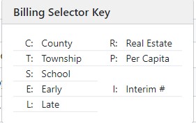 Billing selector key