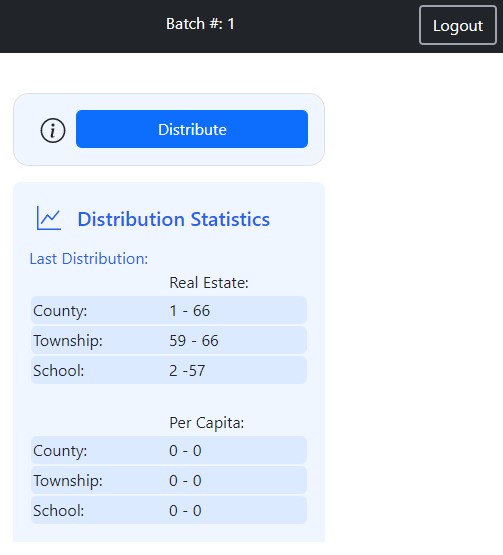 Distribution Statistics